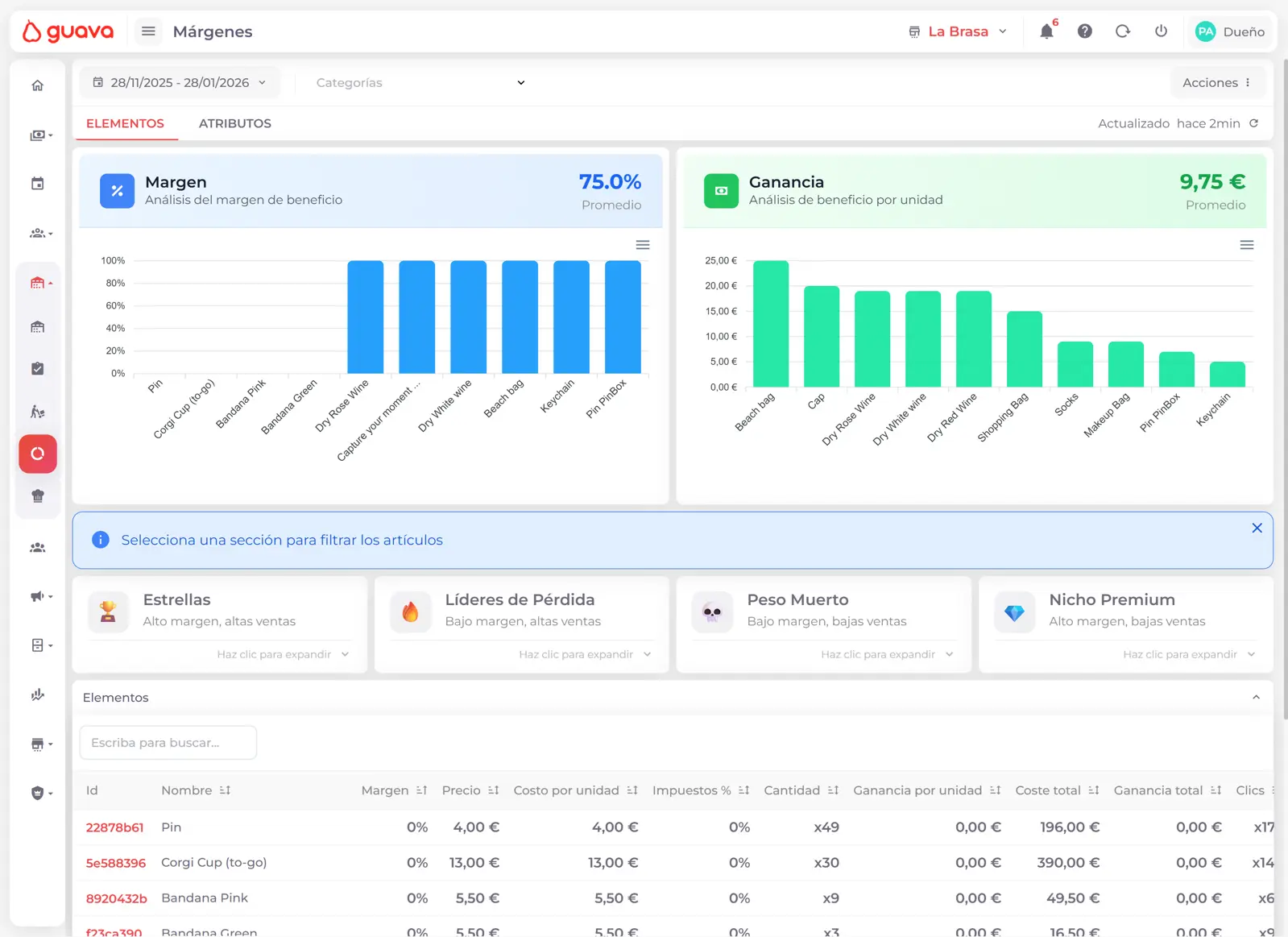 Guava's inventory interface showing stock and products