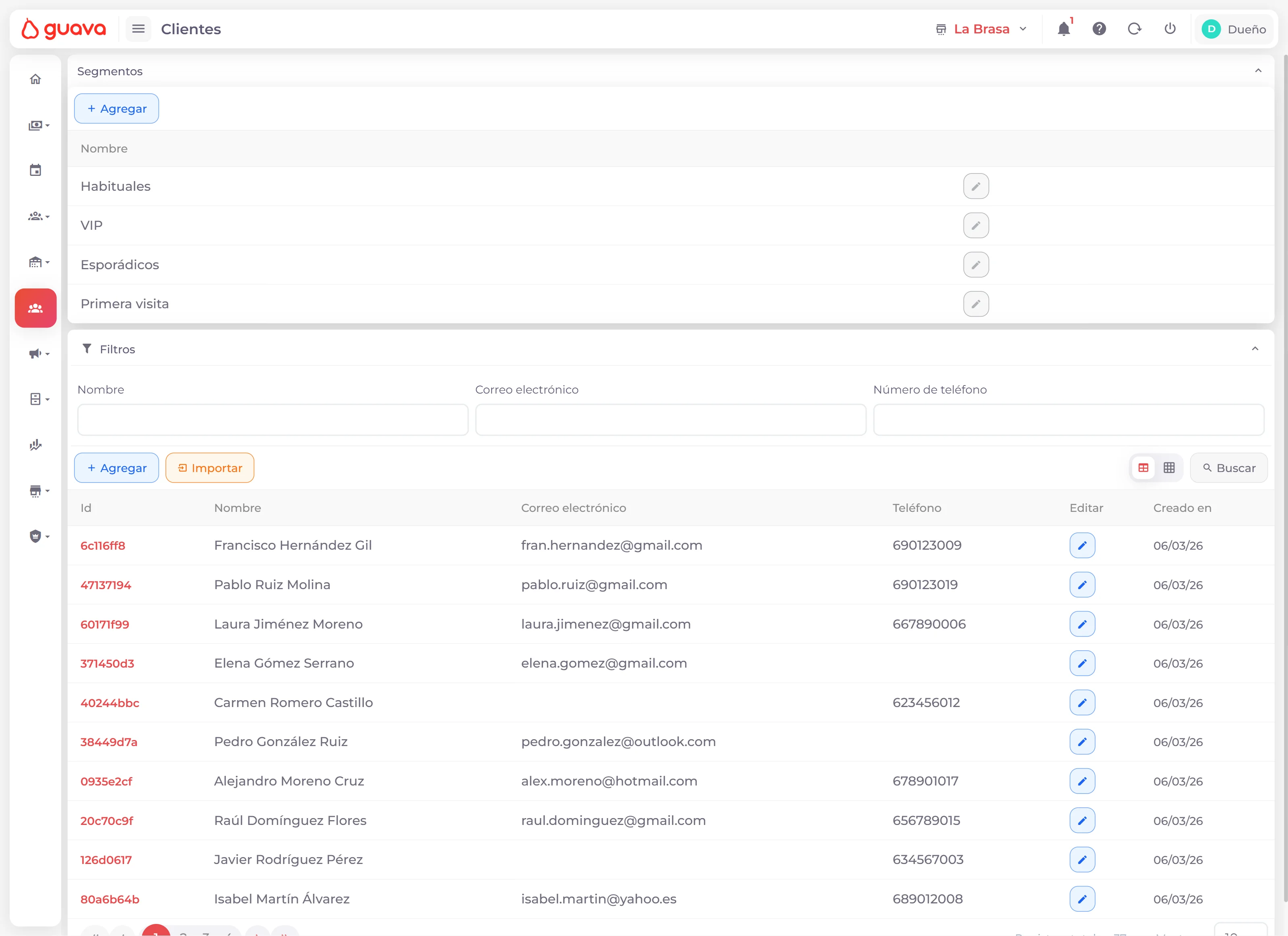 Màrqueting a Guava 1